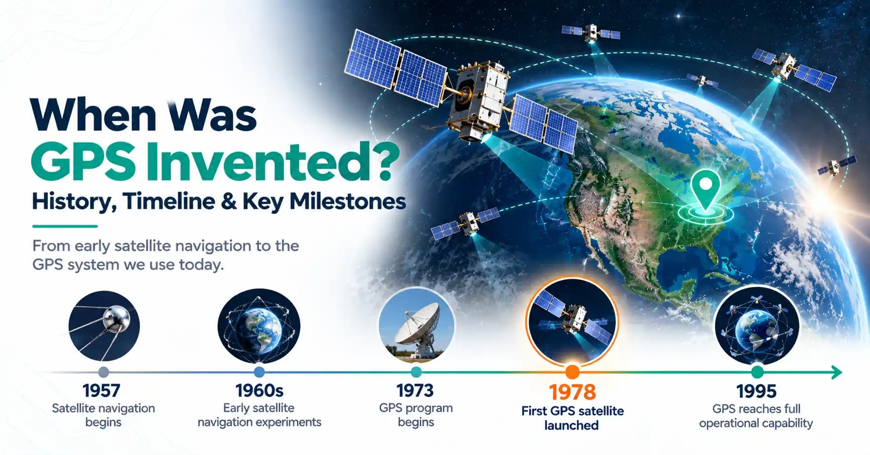 When Was GPS Invented? History, Timeline & Key Milestones